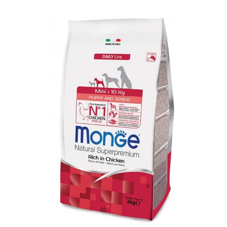 monge puppy food